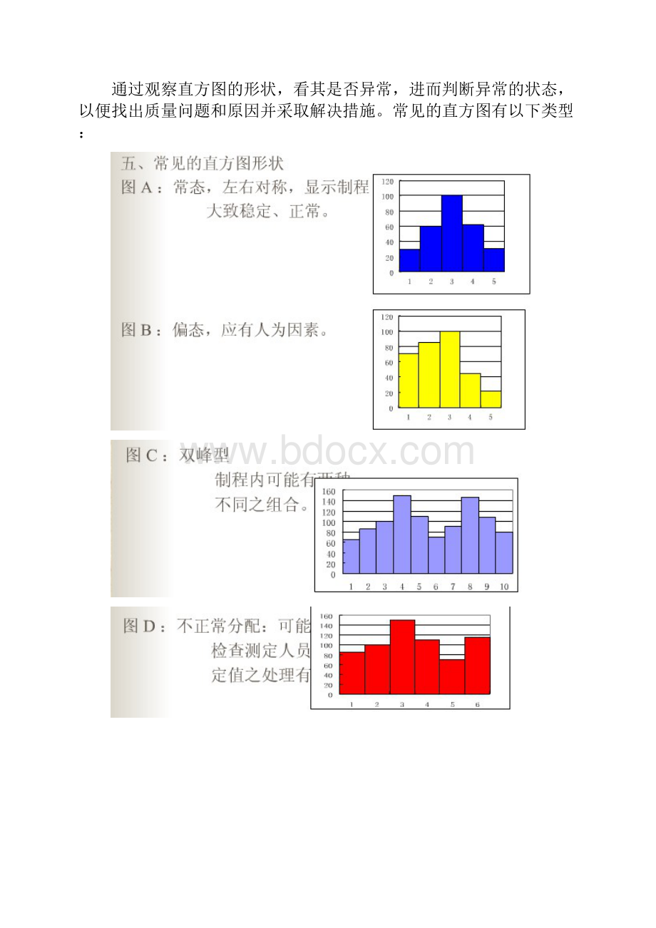 第六章解析品管工程下.docx_第3页