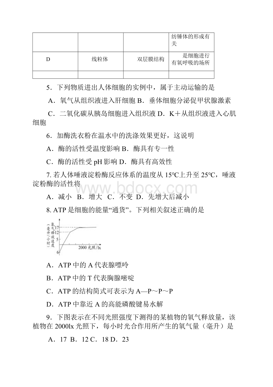 高二下学期学业水平测试小高考模拟生物试题含答案.docx_第2页