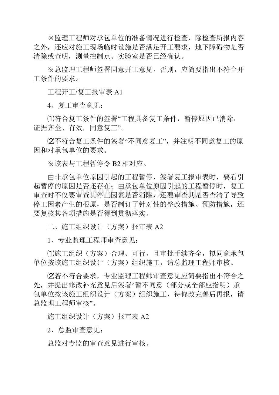 监理报表签字和要求监理签字用语一览表监理签字监理用语怎样才是规范.docx_第2页