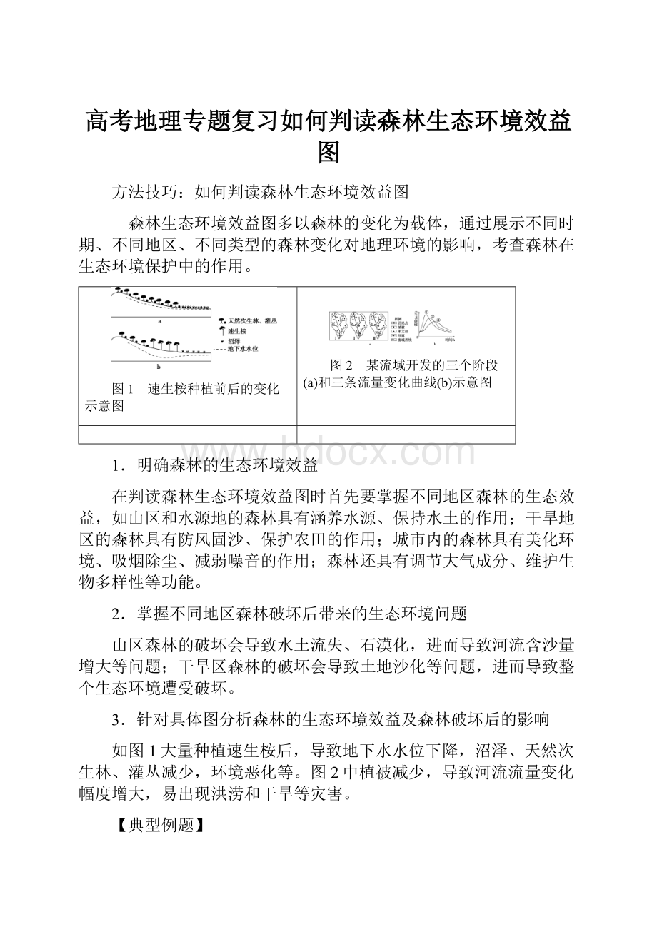 高考地理专题复习如何判读森林生态环境效益图.docx_第1页