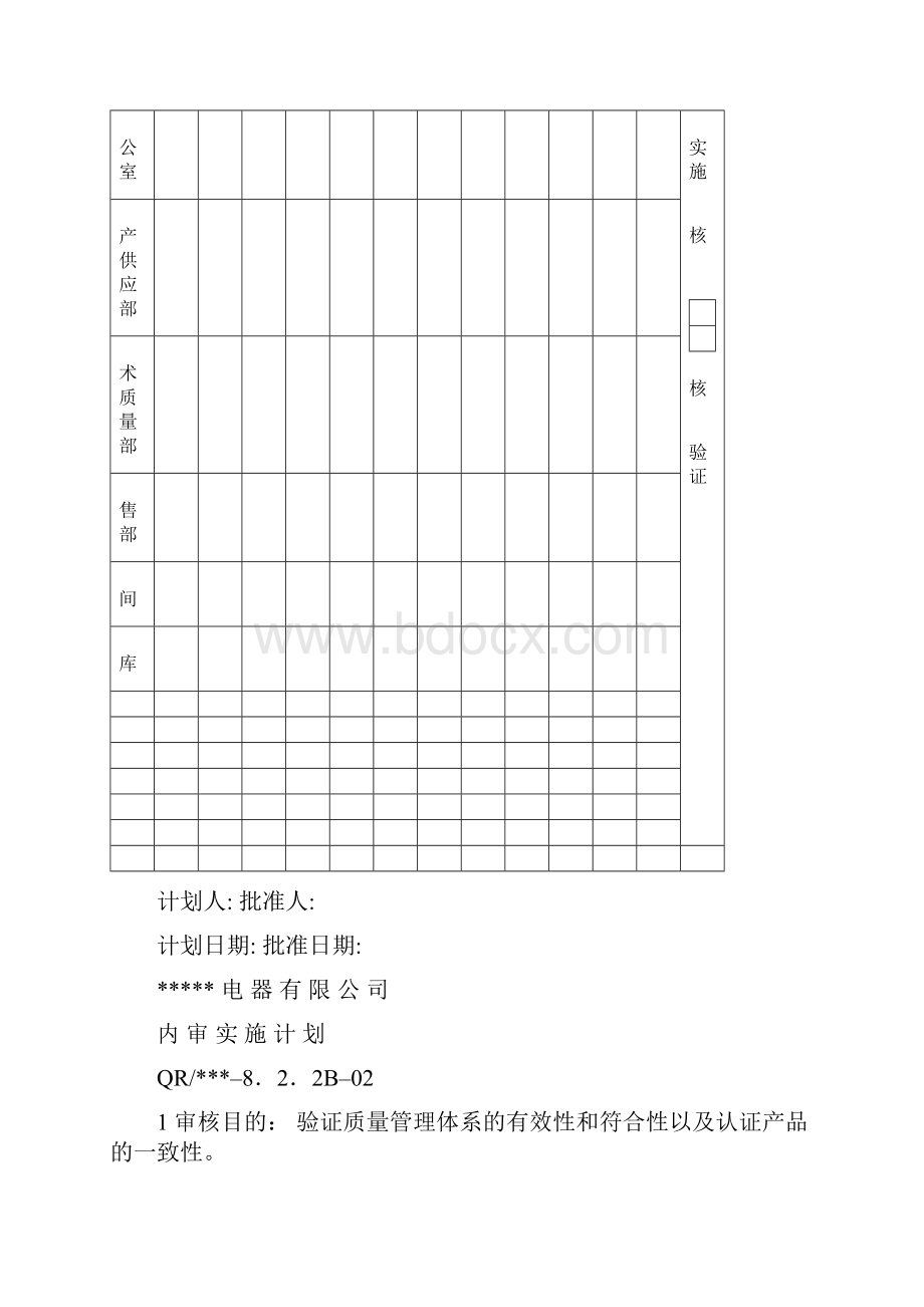 财务内部审计内审表格.docx_第2页