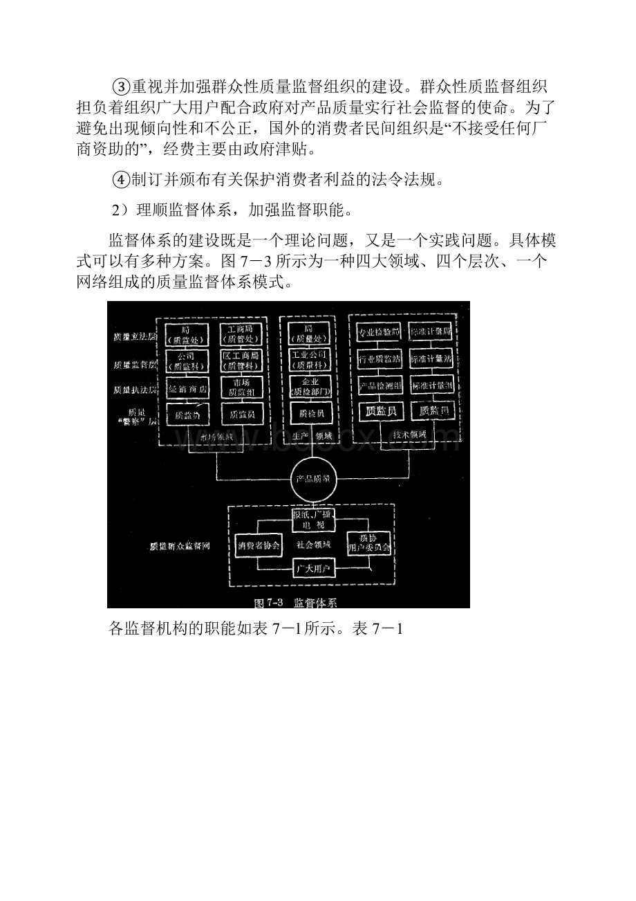 第七章质量监督质量审核与质量诊断.docx_第3页