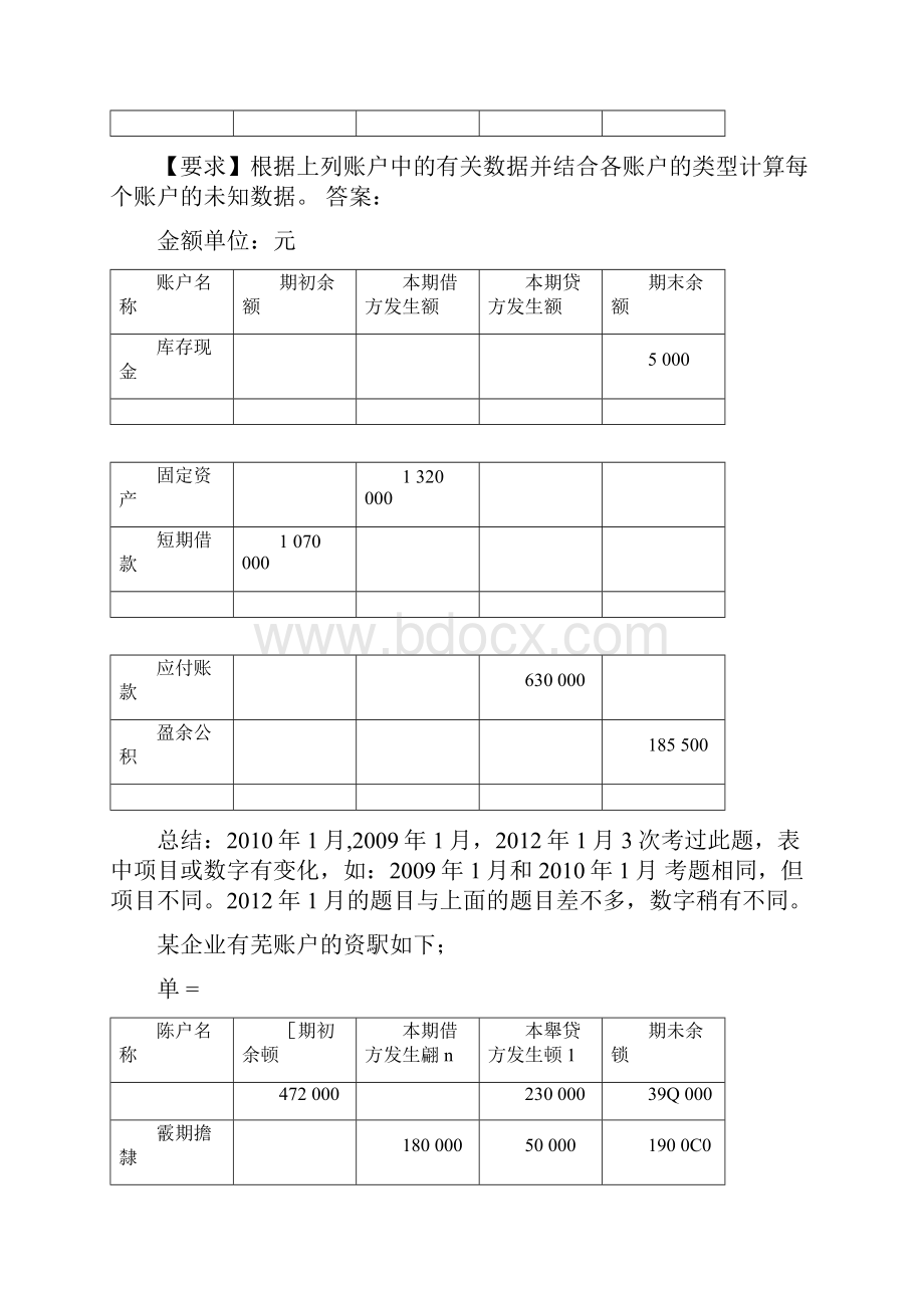 基础会计期末复习计算分析题.docx_第3页