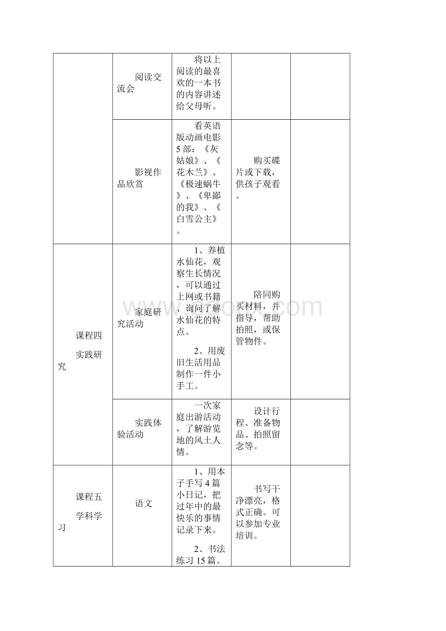 东辰一学秋二年级寒假生活之旅.docx_第3页