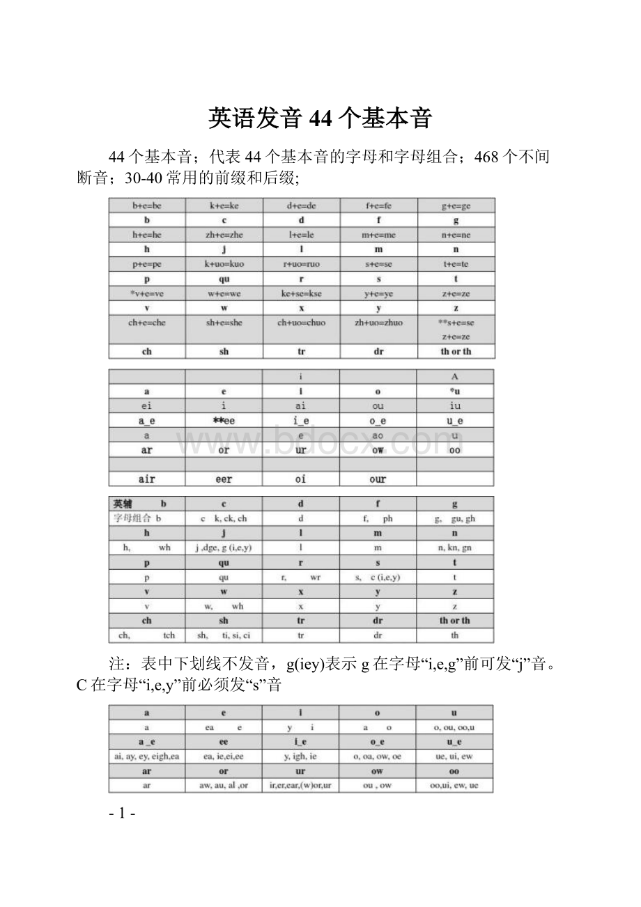 英语发音44个基本音.docx