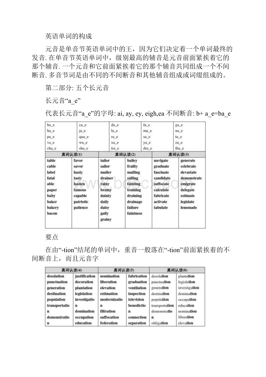 英语发音44个基本音.docx_第2页