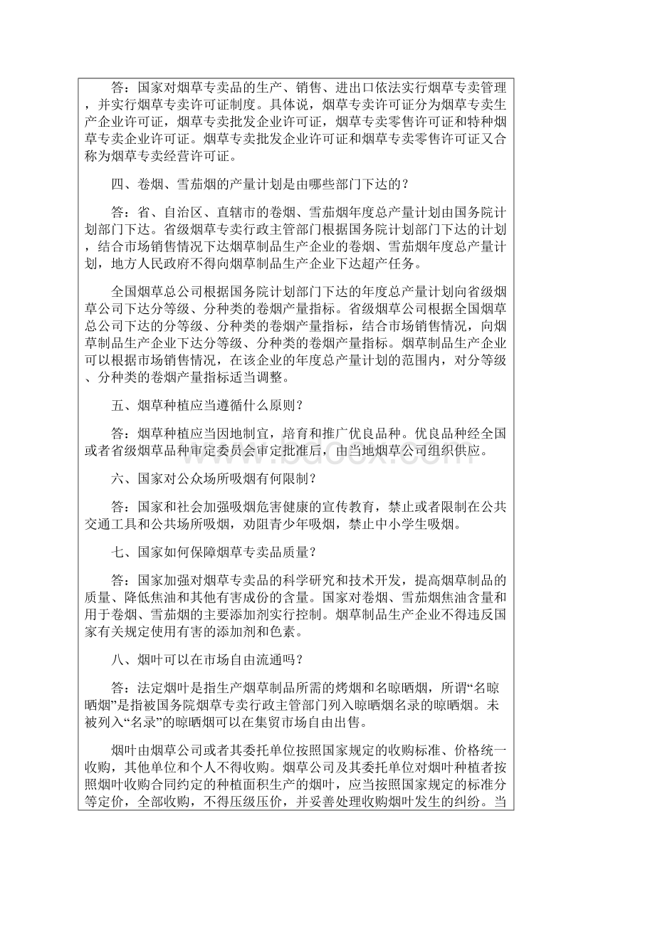 烟草专卖法律法规及管理制度知识问1.docx_第2页