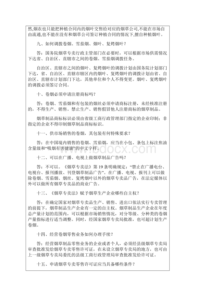 烟草专卖法律法规及管理制度知识问1.docx_第3页