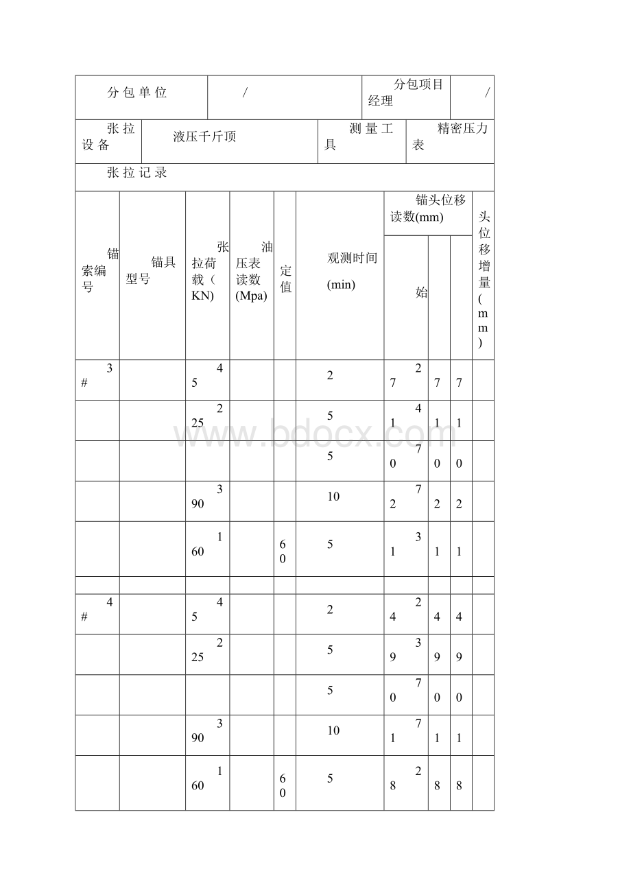 锚索张拉施工记录.docx_第3页