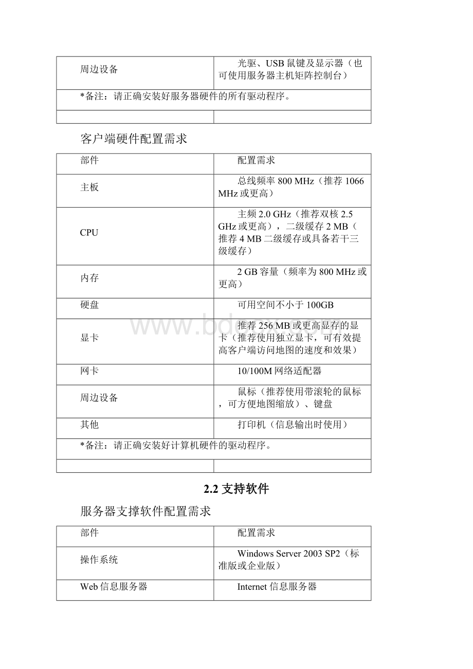 旅游便民信息查询系统安装部署指南.docx_第3页