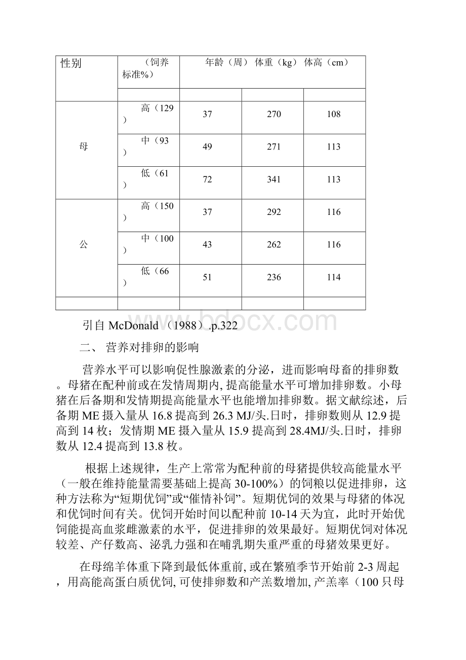 第十三章繁殖动物的营养需要.docx_第2页