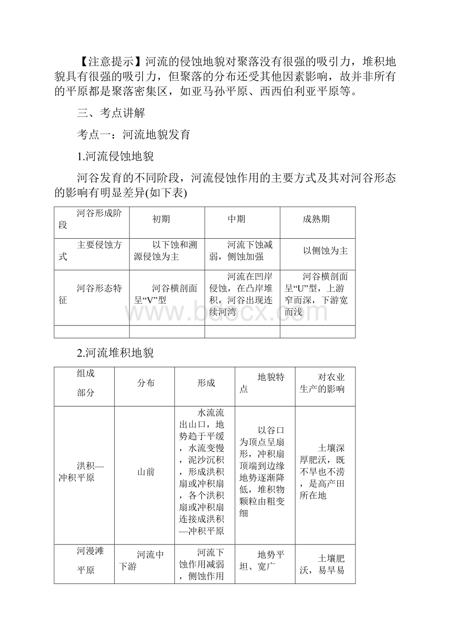 学年高中地理 第四章 地表形态的塑造 43 河流地貌的发育学案1 新人教版必修1.docx_第2页