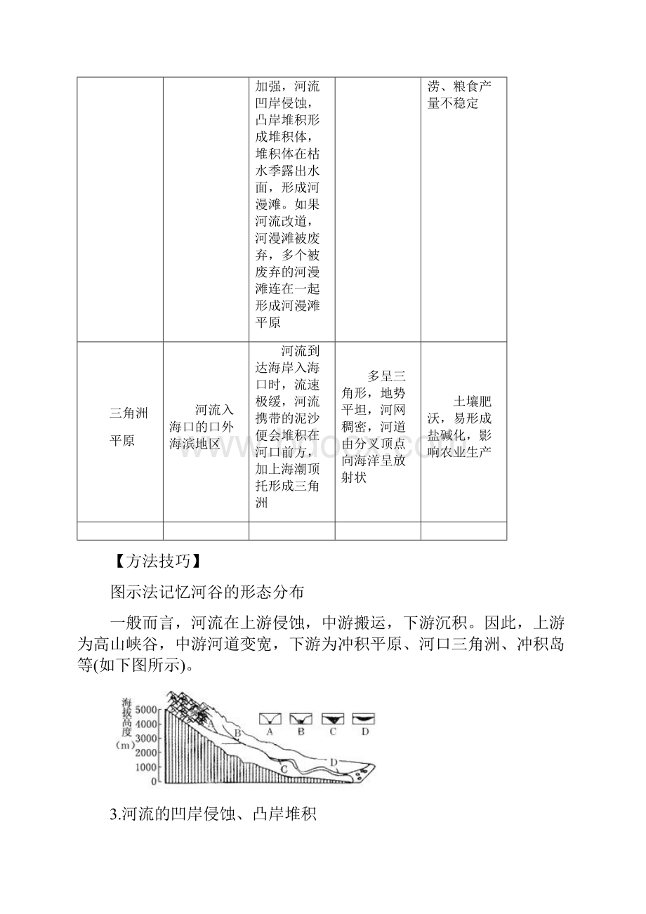 学年高中地理 第四章 地表形态的塑造 43 河流地貌的发育学案1 新人教版必修1.docx_第3页