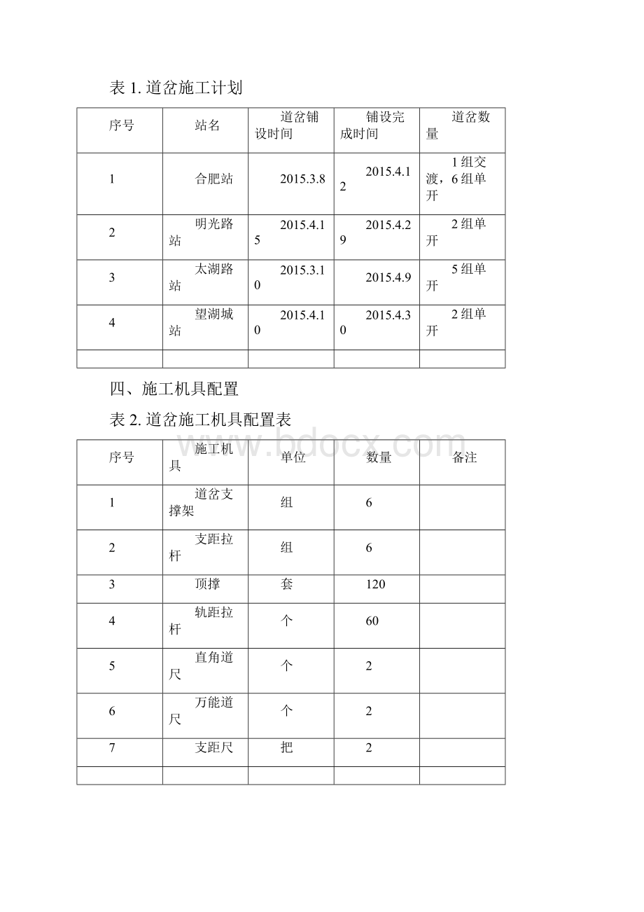 道岔及交叉渡线施工方案.docx_第3页