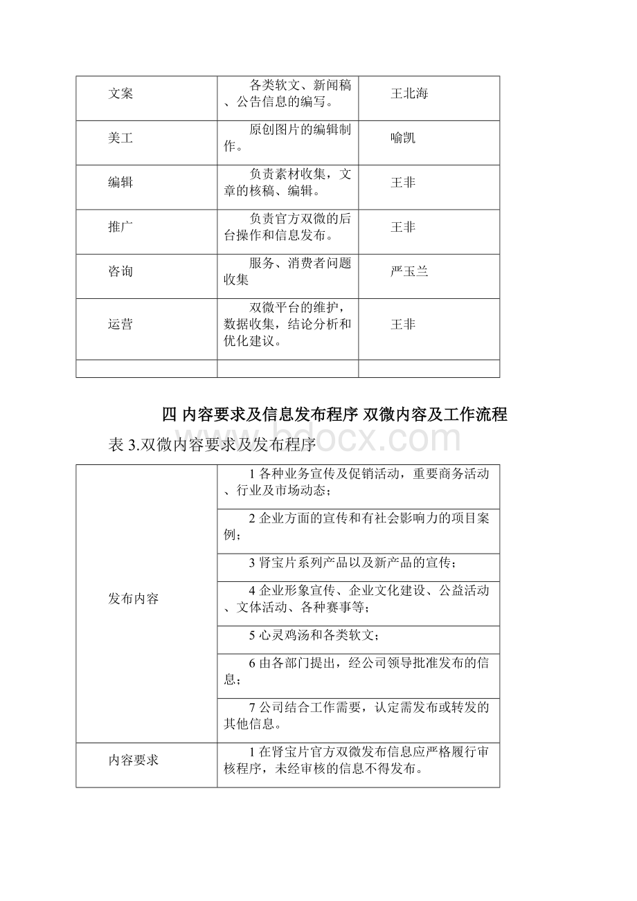 最新汇仁药业肾宝片官方双微微信微博管理可行性方案.docx_第3页