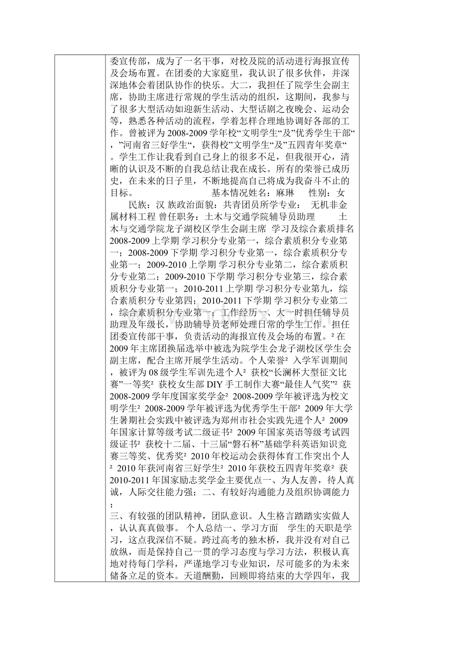 大学生自强之星申报材料经常汇总大学生学习的榜样.docx_第2页