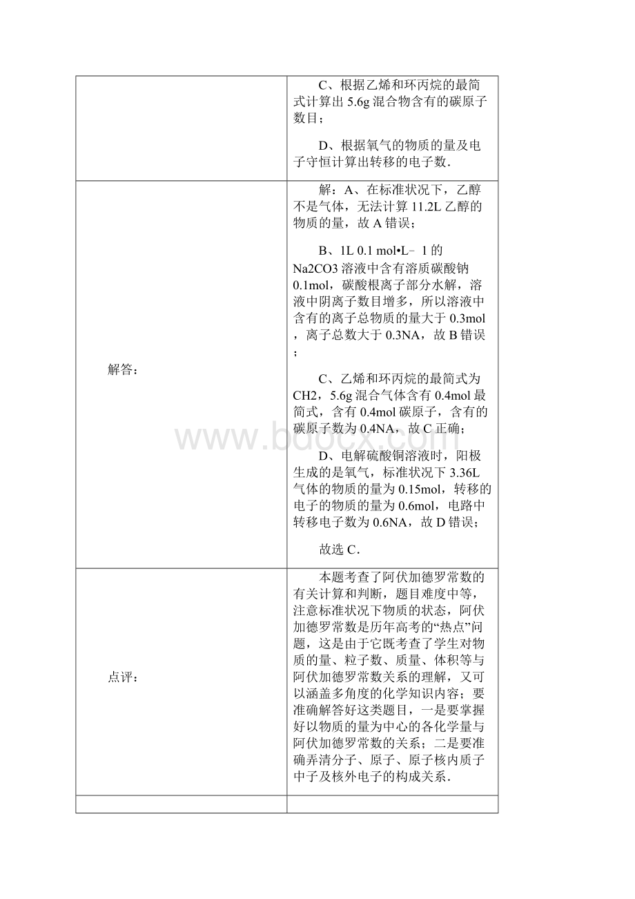 辽宁省沈阳二中届高三上学期期中考试化学试题 解析版2.docx_第2页