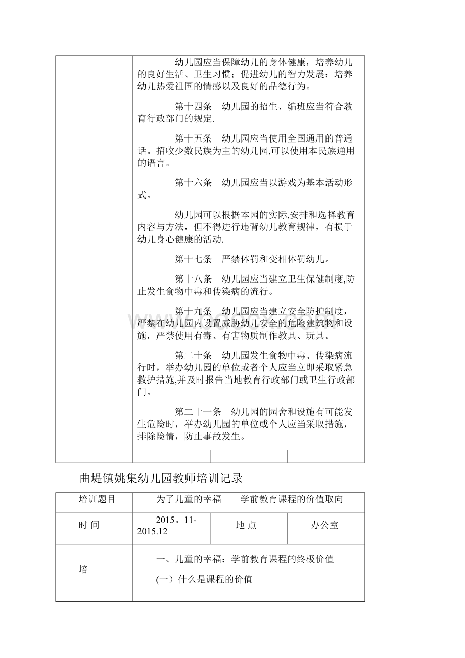 完整word幼儿园教师培训记录.docx_第2页