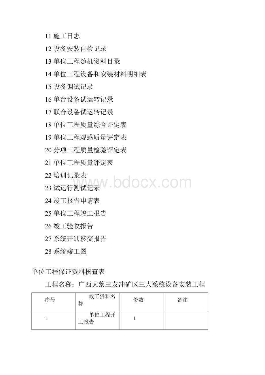 三发冲矿三网合一系统竣工资料0329完成.docx_第2页