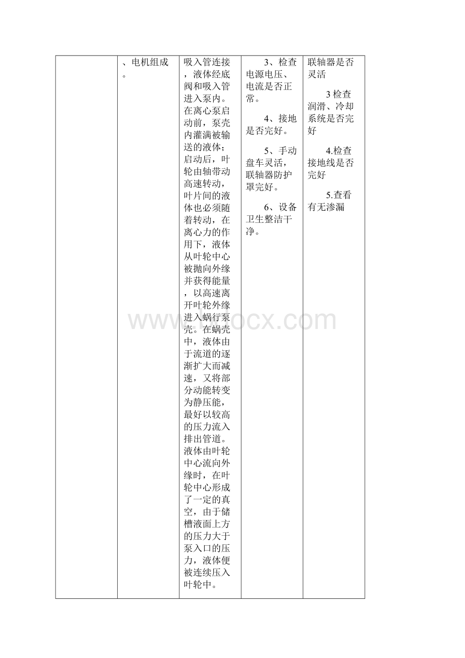 仪器仪表维护保养.docx_第2页