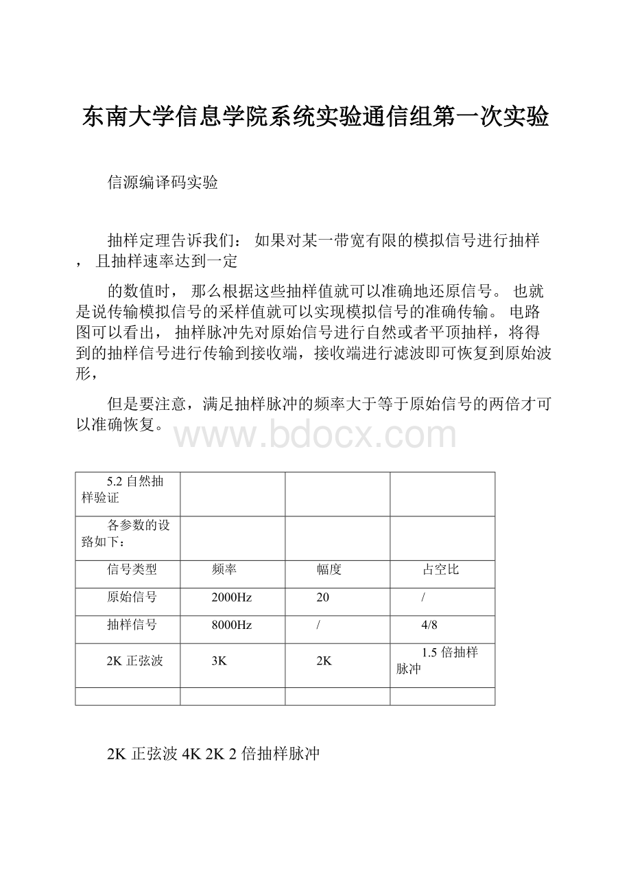 东南大学信息学院系统实验通信组第一次实验.docx_第1页