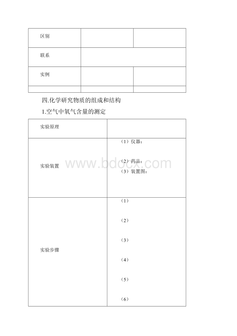 沪教版化学九年级全册导学案.docx_第2页