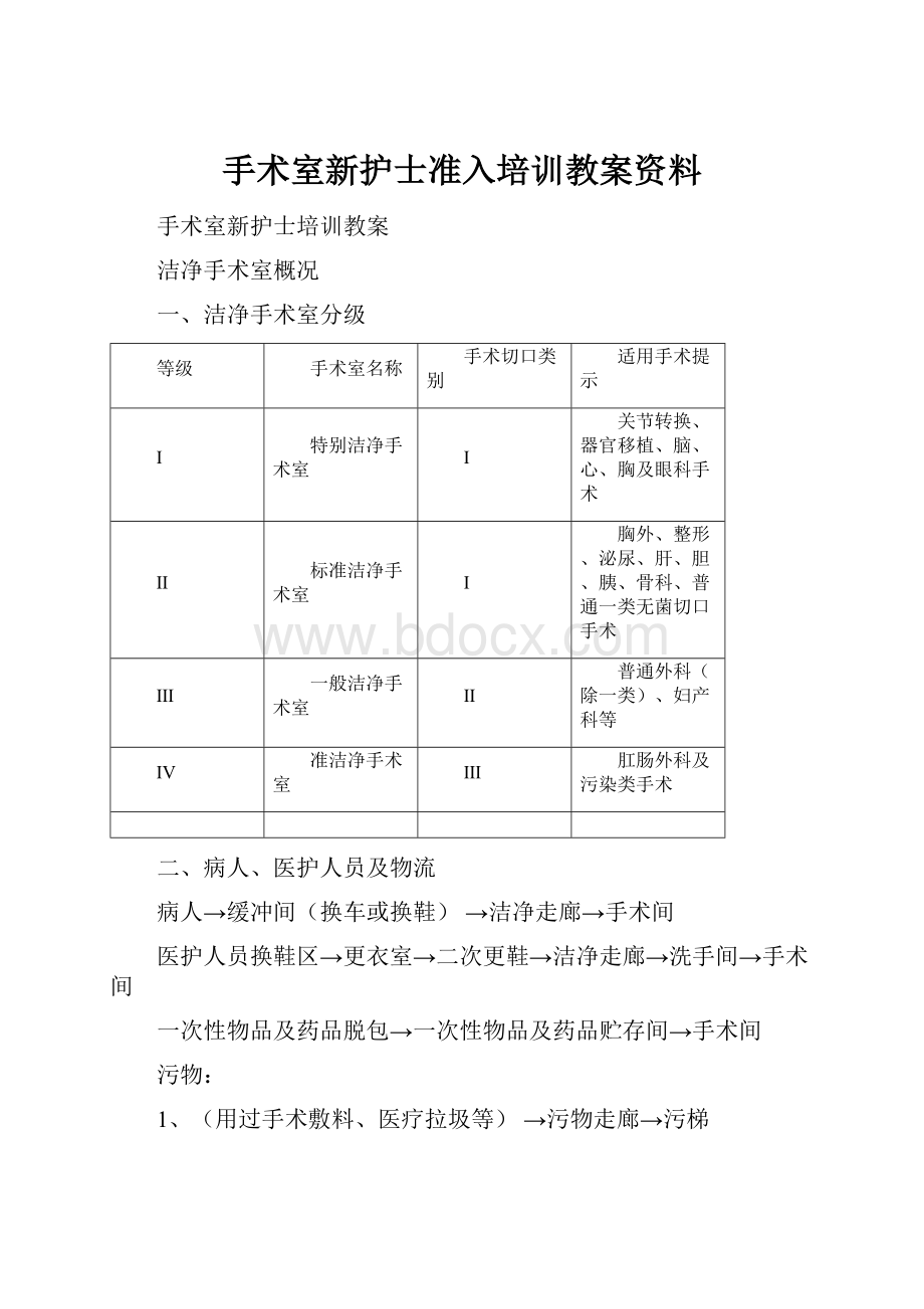 手术室新护士准入培训教案资料.docx_第1页