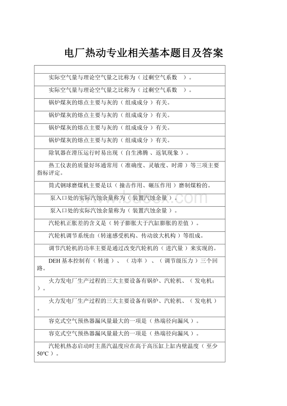 电厂热动专业相关基本题目及答案.docx_第1页