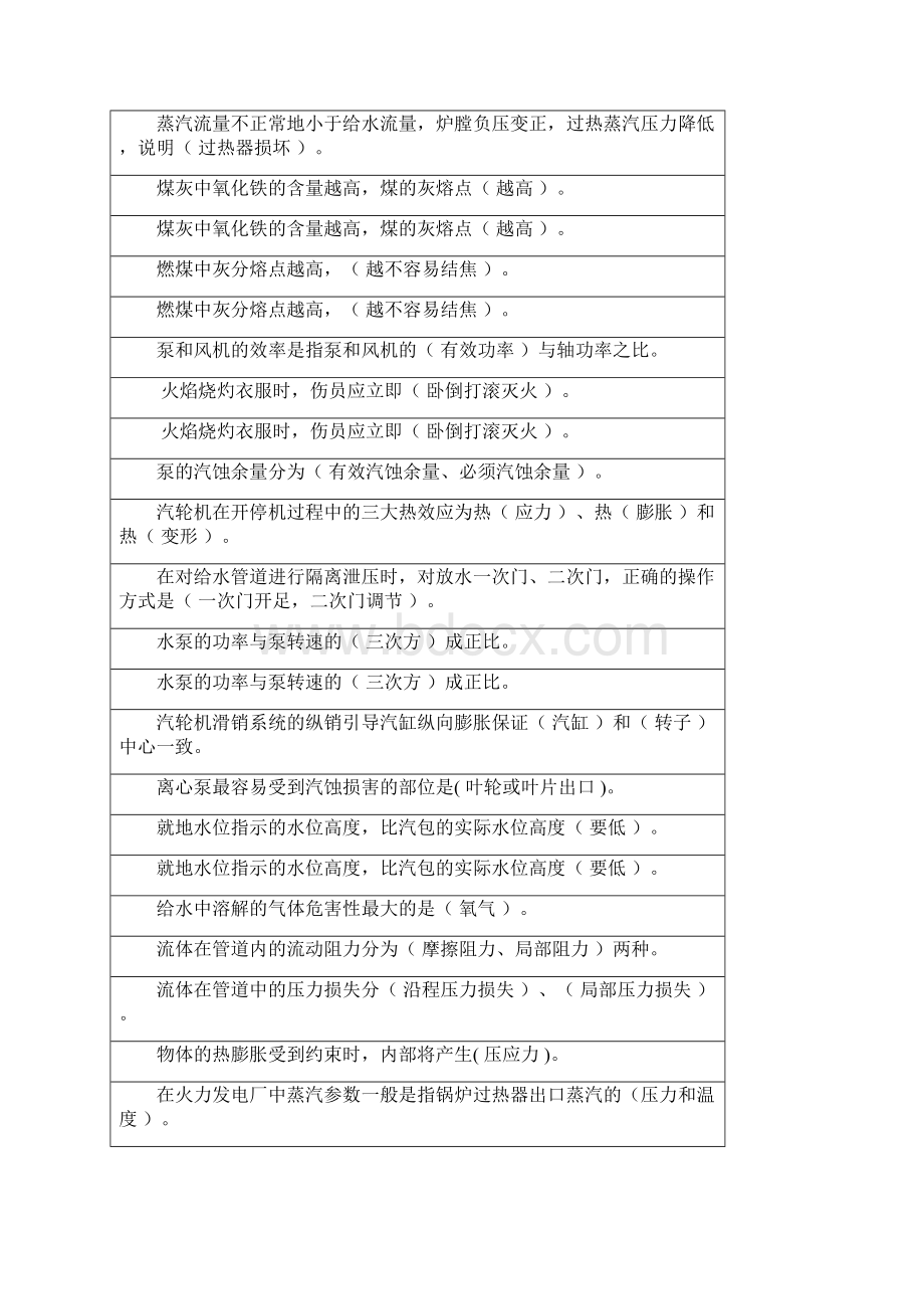 电厂热动专业相关基本题目及答案.docx_第3页