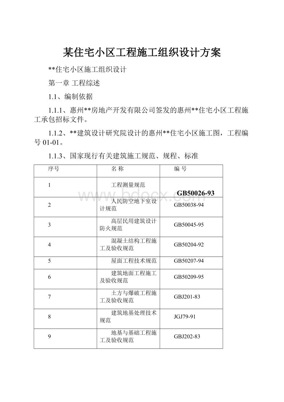 某住宅小区工程施工组织设计方案.docx