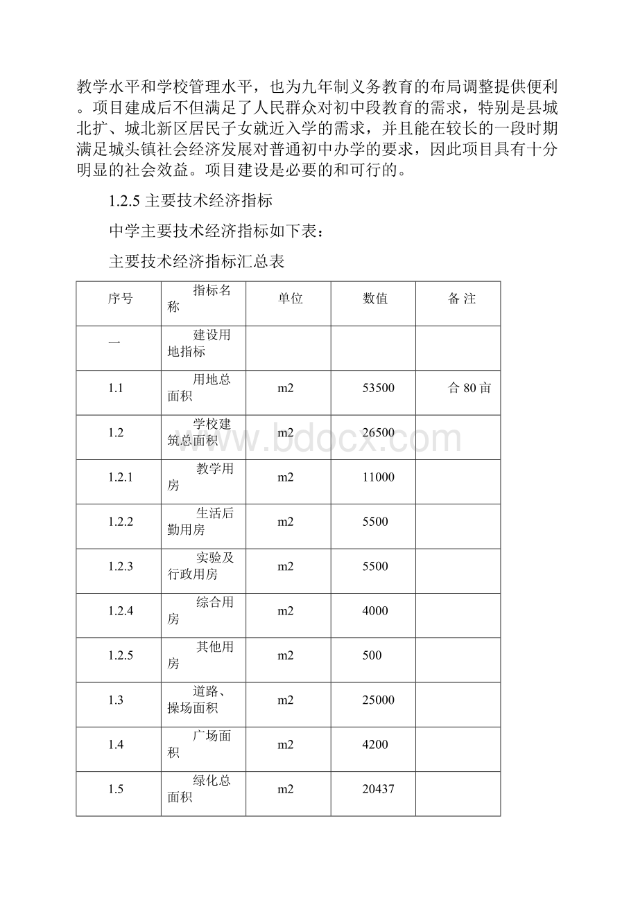 城头中学综合楼建设工程可行性研究报告.docx_第3页