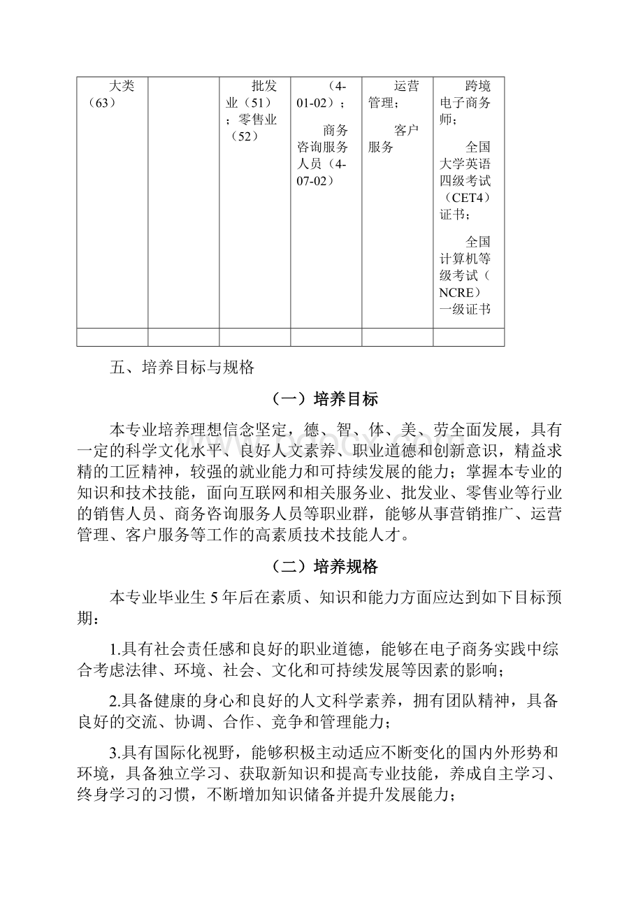 电子商务专业级人才培养方案.docx_第2页