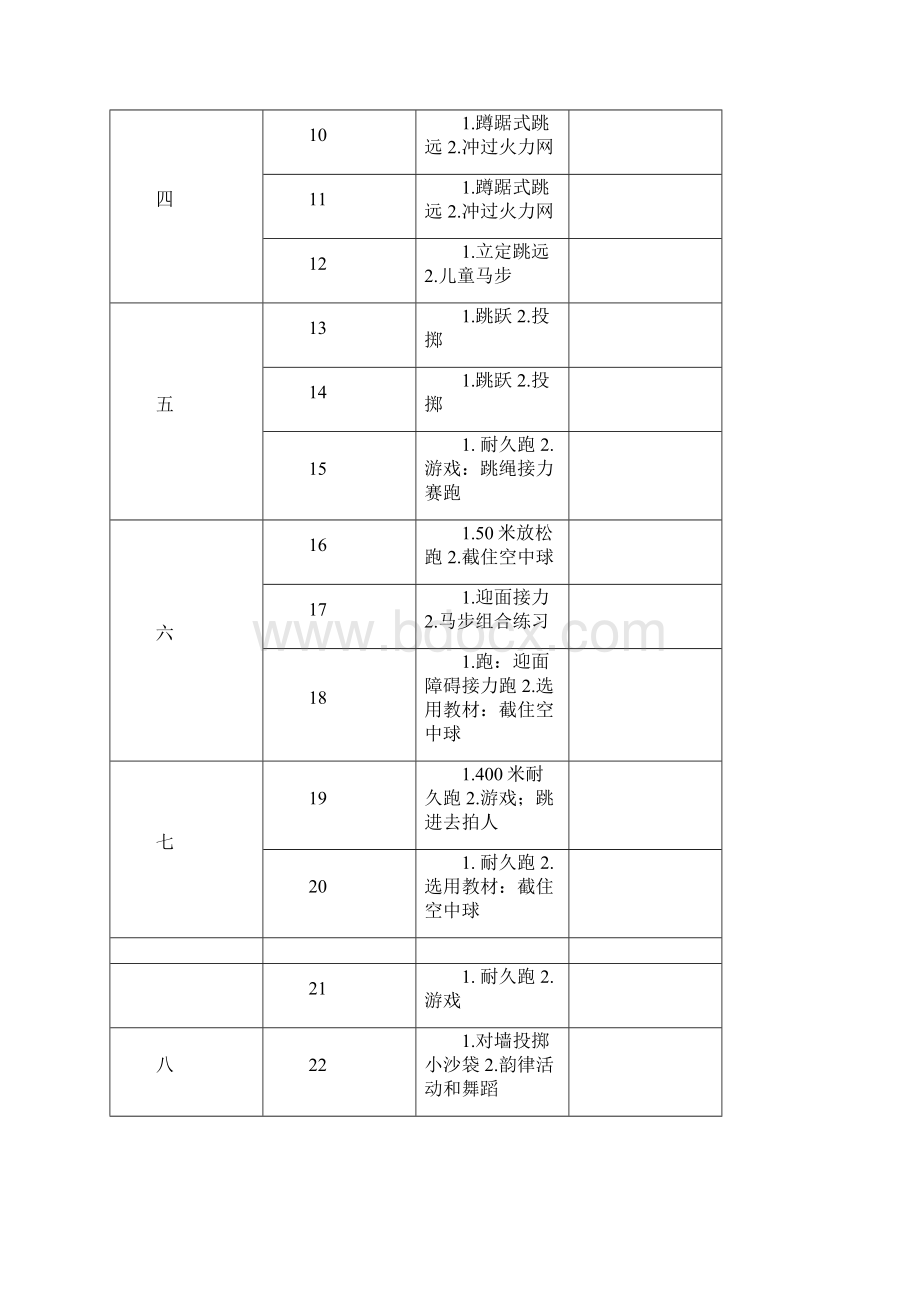 春季学期小学四年级体育与健康下册全册教案.docx_第2页