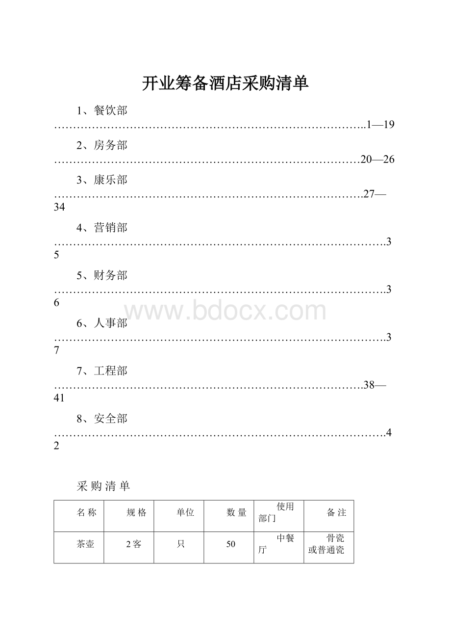 开业筹备酒店采购清单.docx