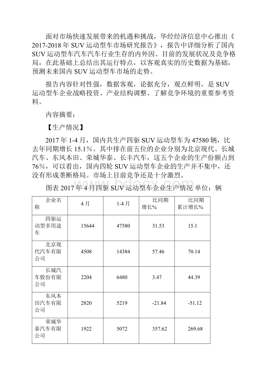 中国SUV运动型汽车市场研究报告及分析.docx_第2页