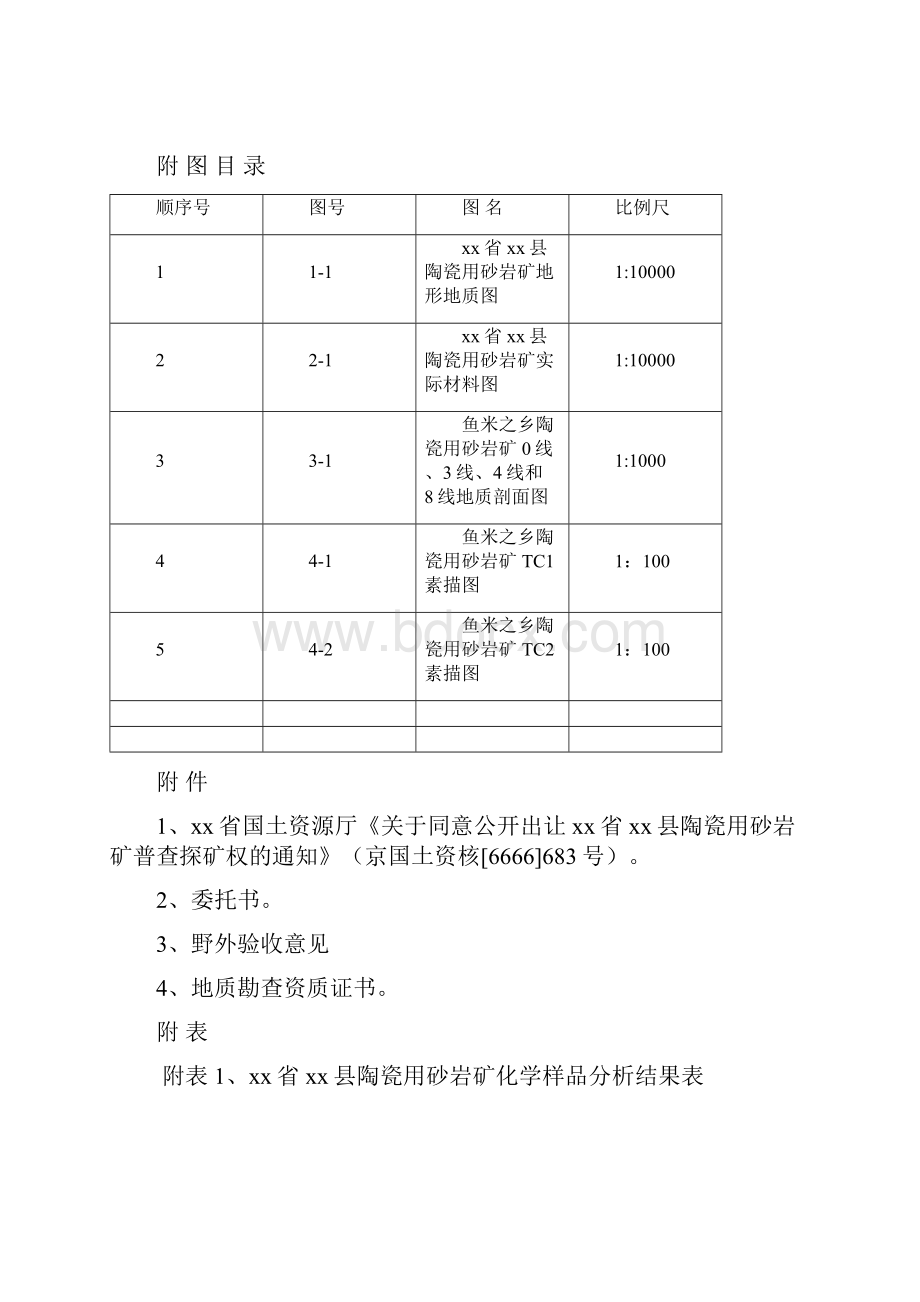 XX陶瓷用砂岩矿预查报告.docx_第3页