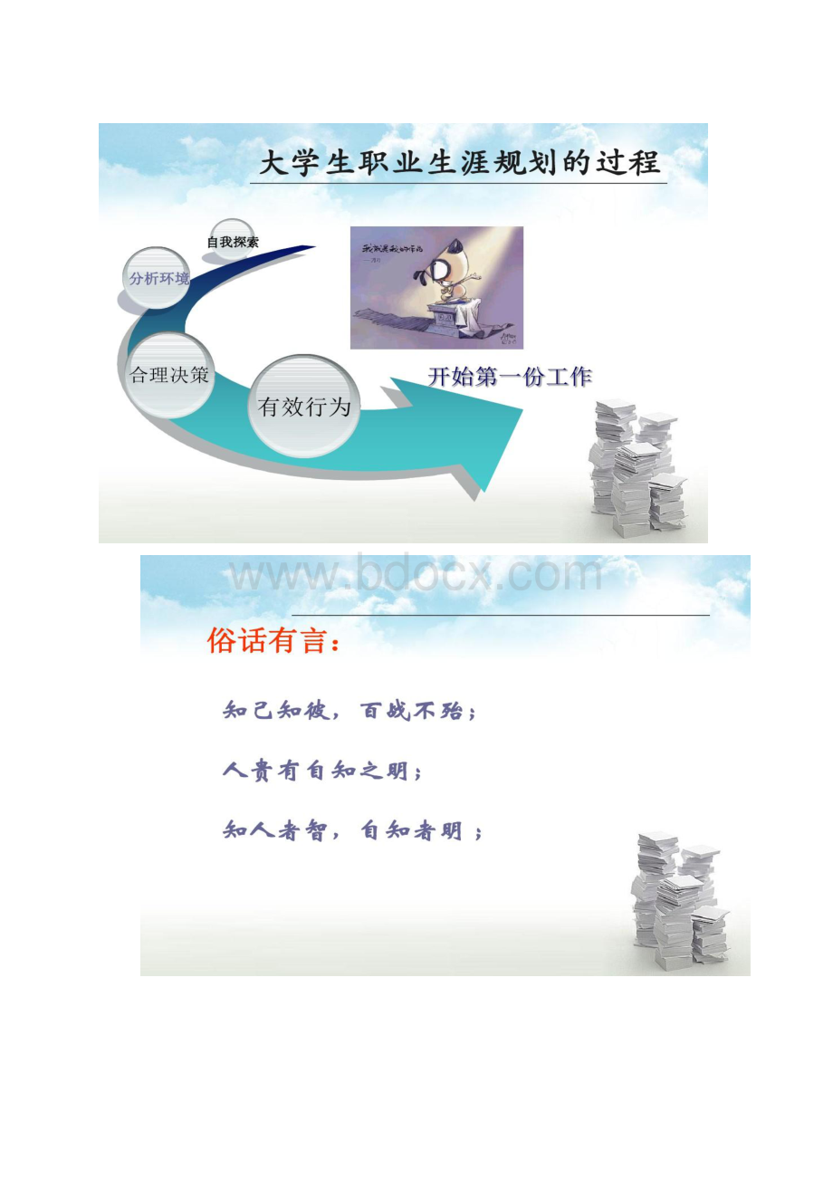 大学生职业生涯规划与就业指导第二章认识自我答辩.docx_第2页