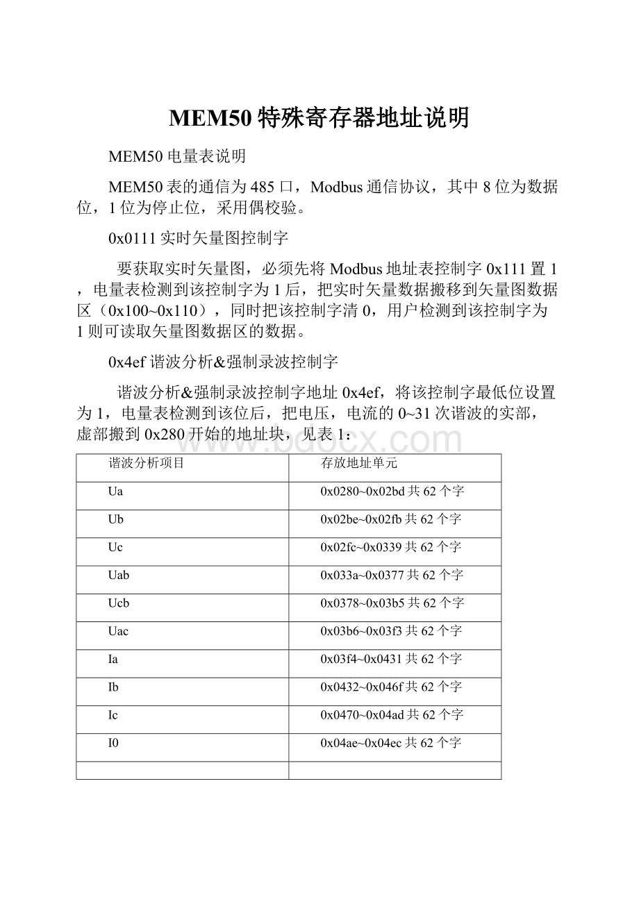 MEM50特殊寄存器地址说明.docx