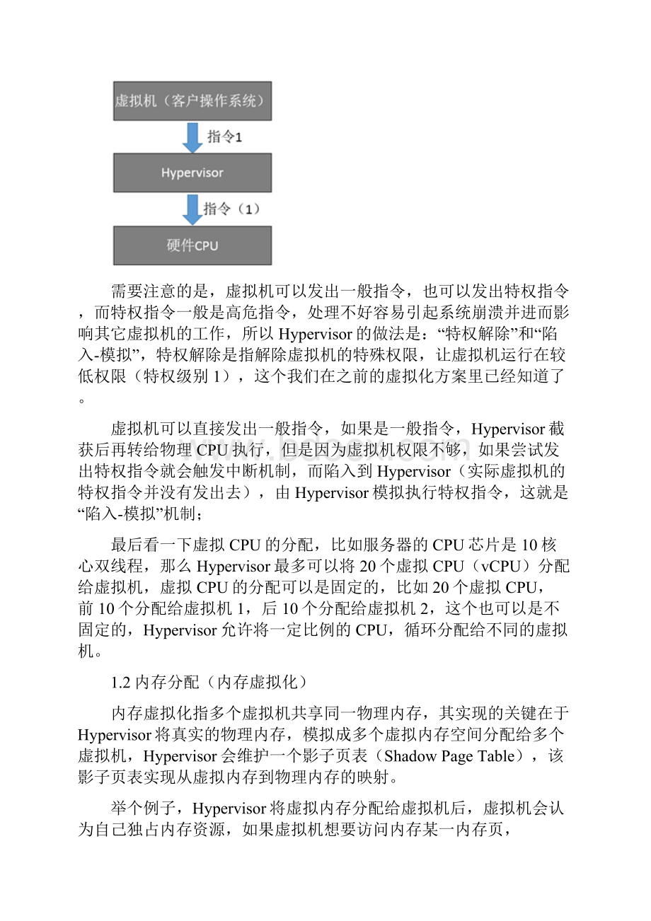 从0了解云计算系列专题4软件定义计算和虚拟机技术详解下篇 New.docx_第2页