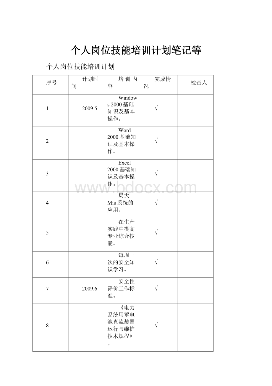 个人岗位技能培训计划笔记等.docx