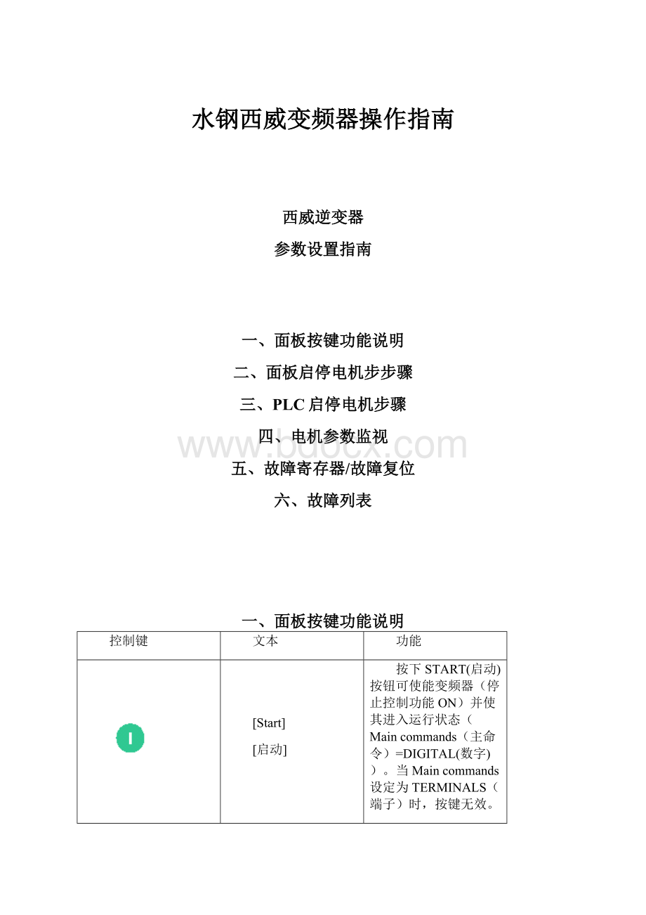 水钢西威变频器操作指南.docx