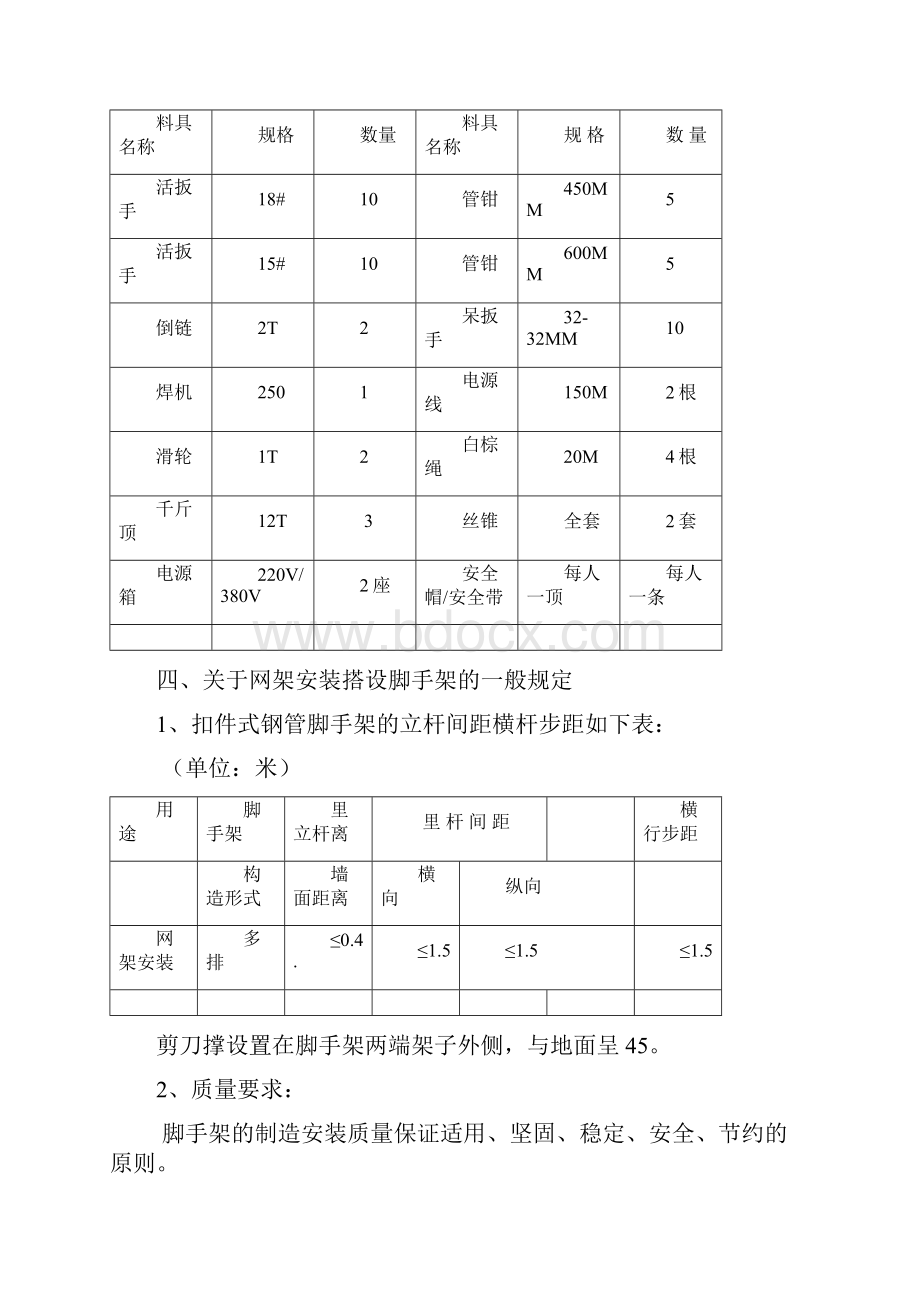 网架施工组织设计866762429.docx_第3页