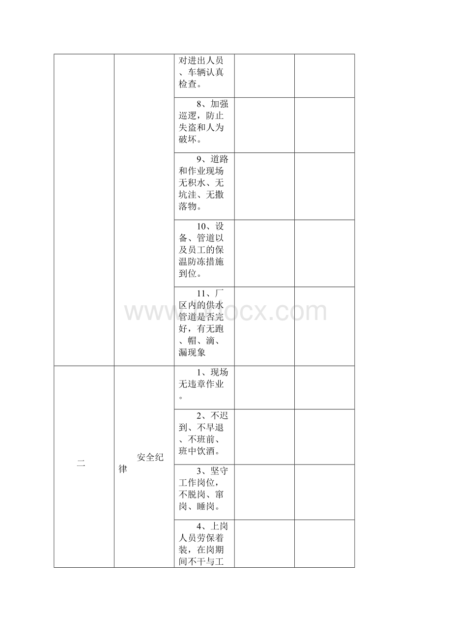 节假日前安全检查表汇编0套.docx_第2页