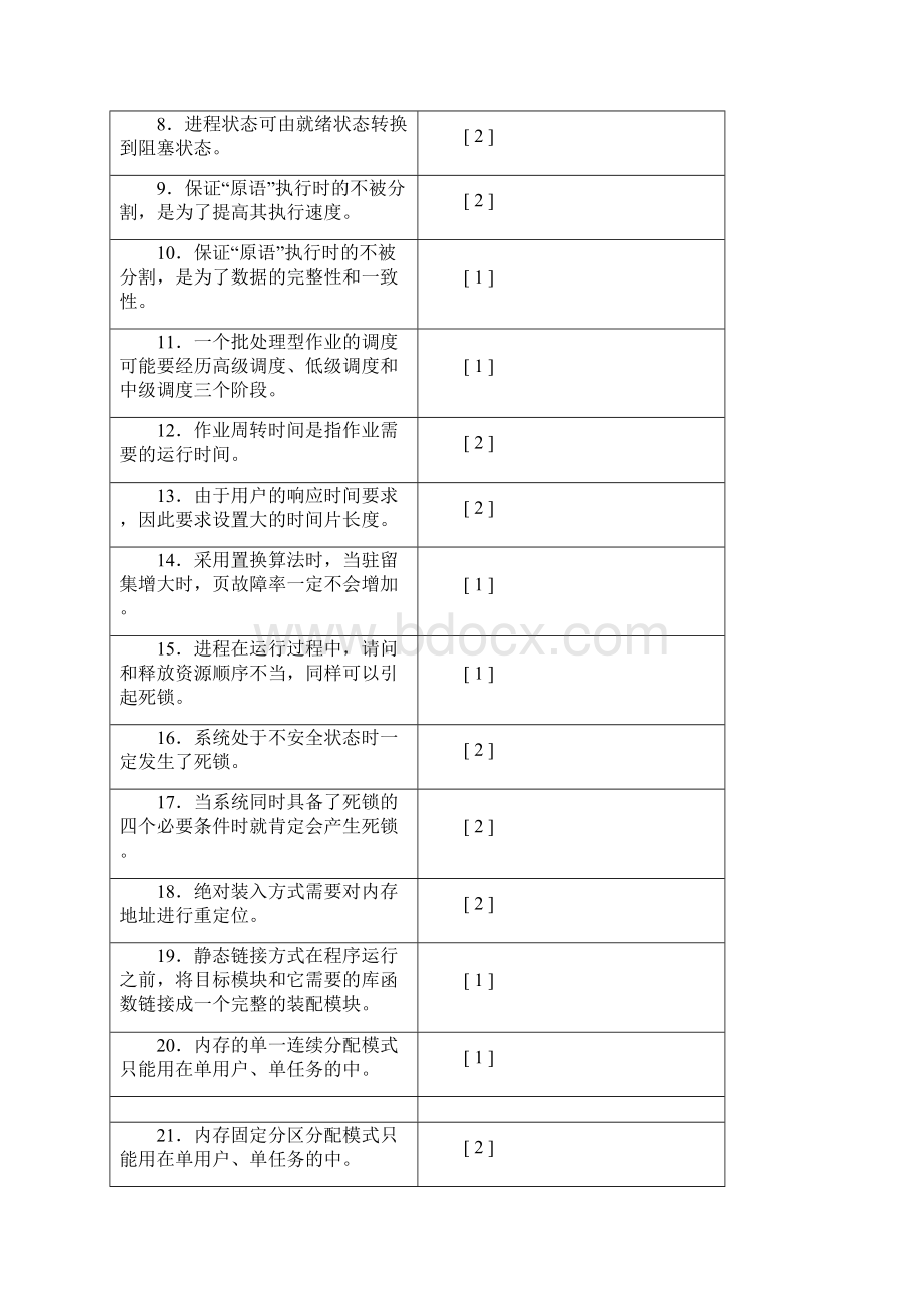 操作系统复习题及其复习资料.docx_第2页