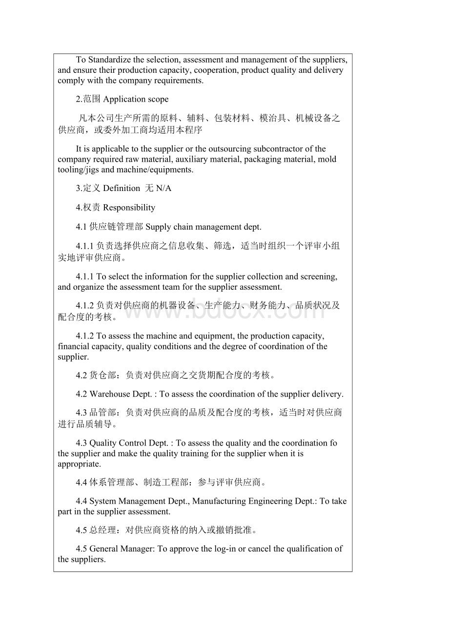 供应商考核与评价控制程序014.docx_第2页