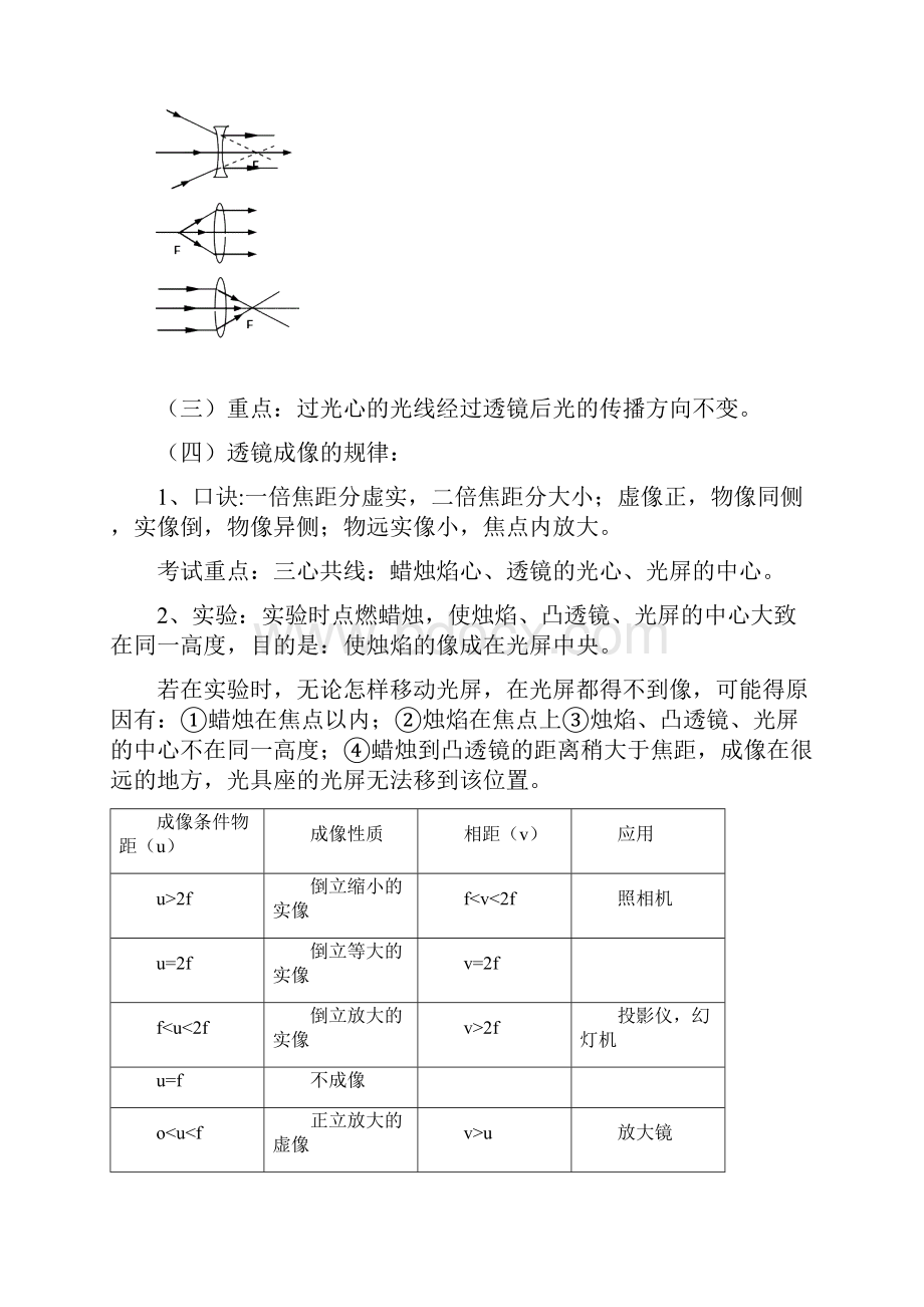 初三复习透镜专题模板.docx_第3页