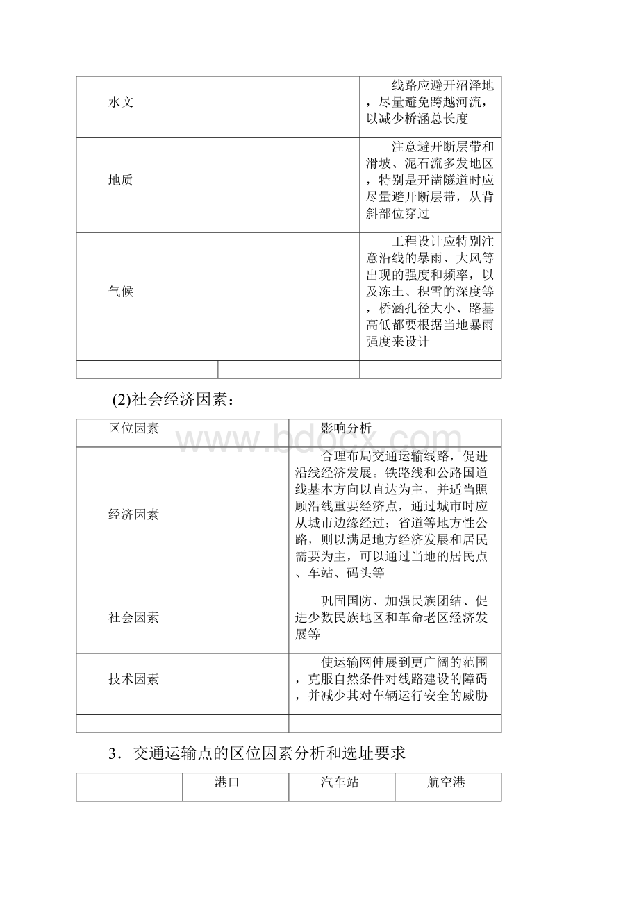 高考地理复习区域产业活动第4节交通运输布局及其对区域发展的影响学案新人教版.docx_第3页