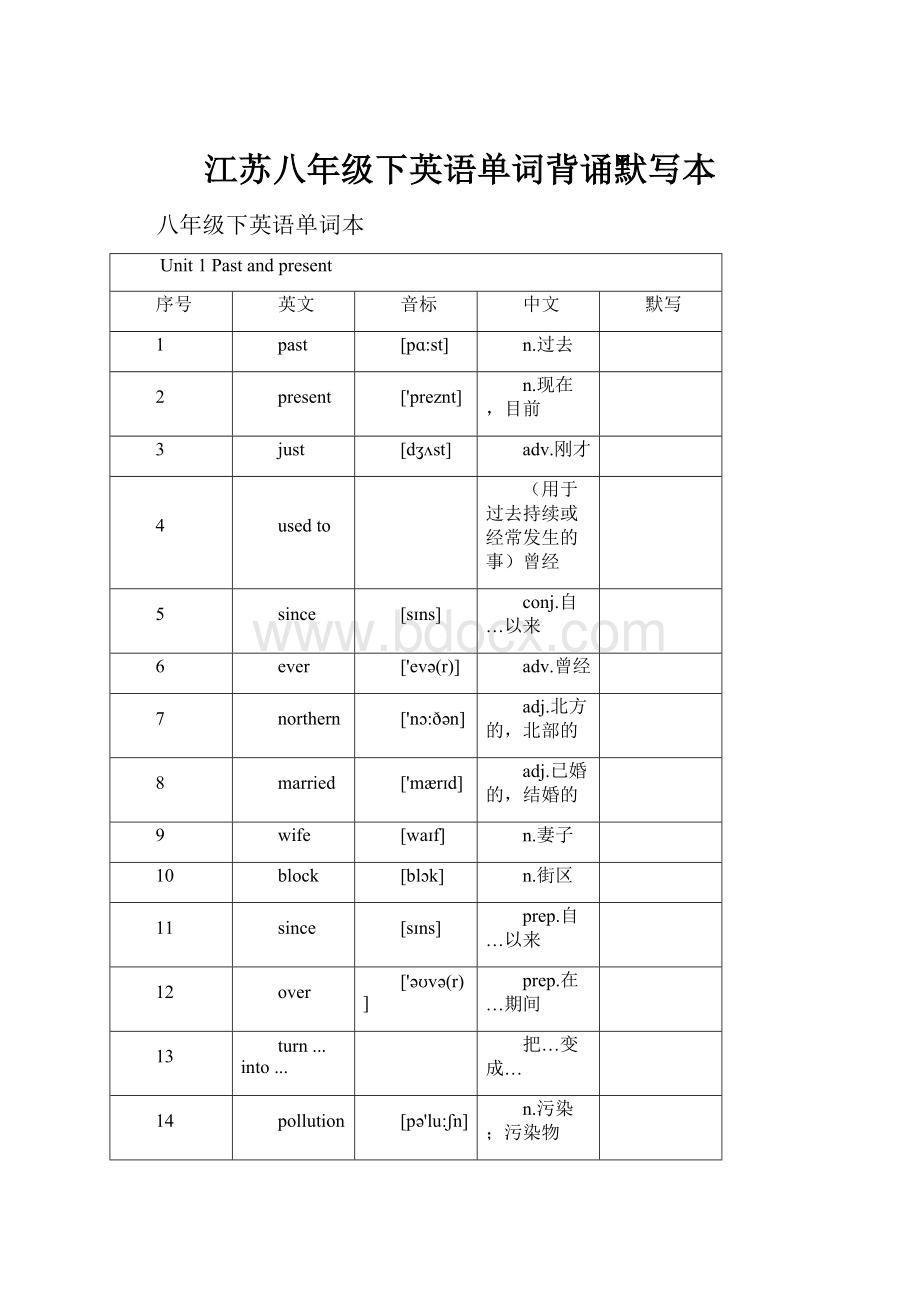 江苏八年级下英语单词背诵默写本.docx_第1页