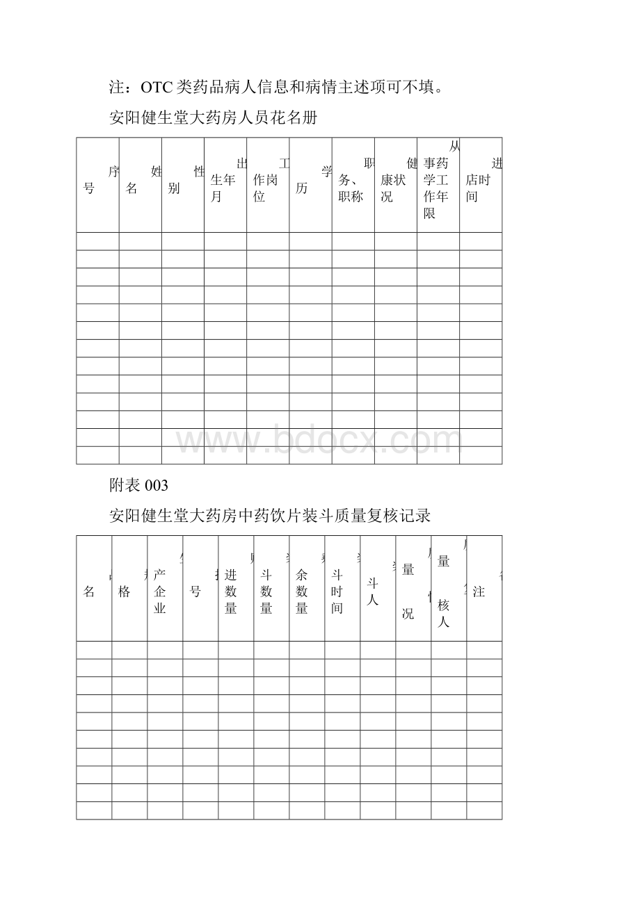 药店拆零药品记录表.docx_第2页