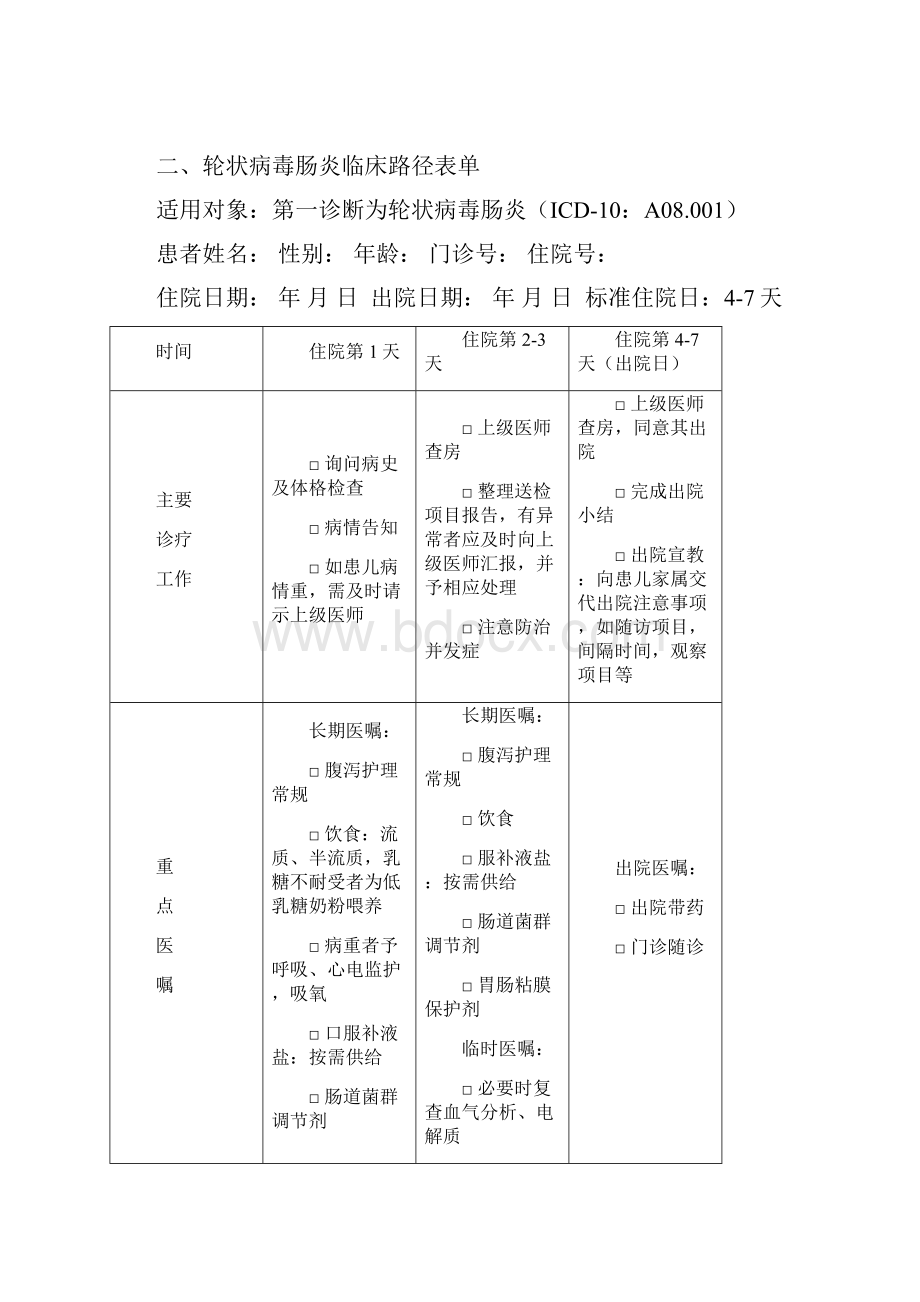 小儿内科4个病种临床路径.docx_第3页